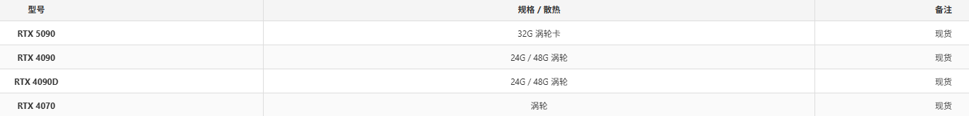数字经济的加速基础设施